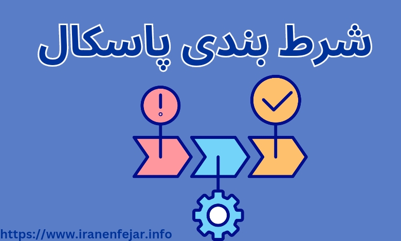 شرط بندی پاسکال