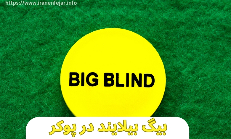 بیگ بلایند در پوکر