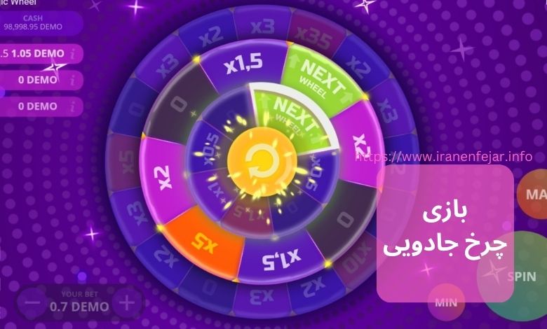 بازی چرخ جادویی
