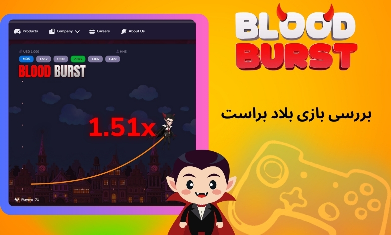 بررسی کلیت بازی Blood Burst