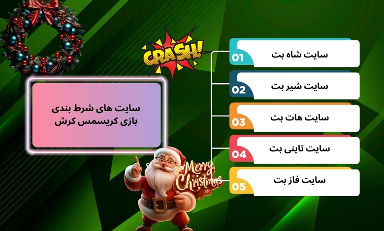 بهترین سایت های شرط بندی بازی Christmas Crash