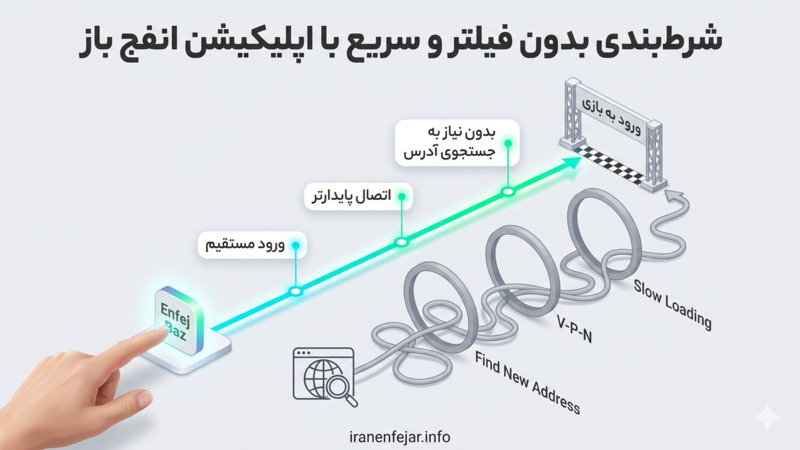 enfej-app-1