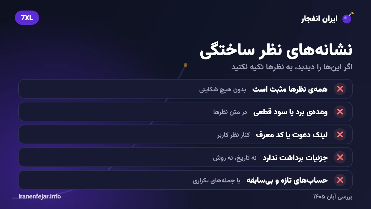 نشانه‌های نظر ساختگی کاربران درباره‌ی سایت‌های شرط بندی