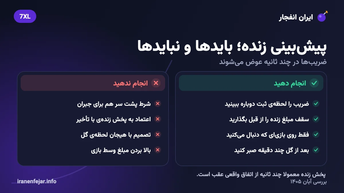 بایدها و نبایدهای پیش بینی زنده فوتبال