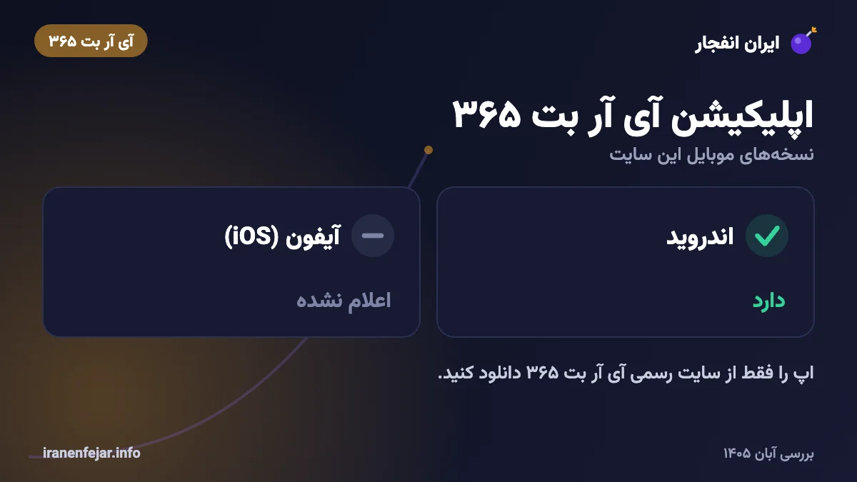 وضعیت اپلیکیشن آی آر بت ۳۶۵ برای اندروید و آیفون