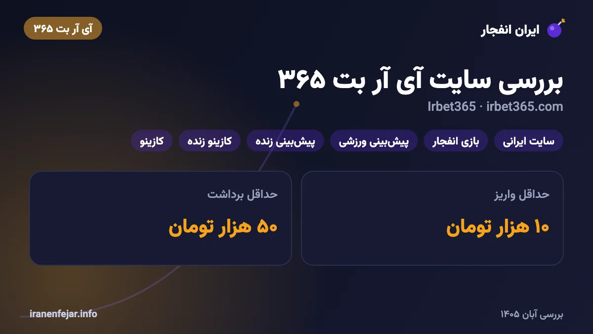 بررسی سایت آی آر بت ۳۶۵ (Irbet365)