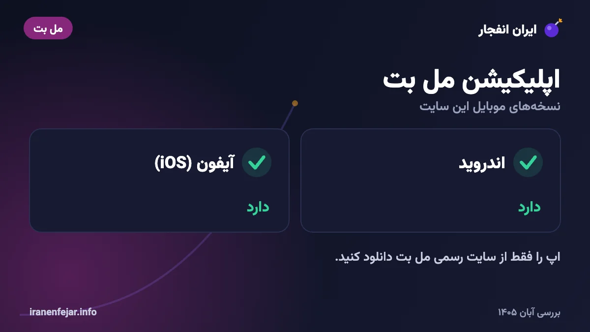 اپلیکیشن مل بت برای اندروید و آیفون