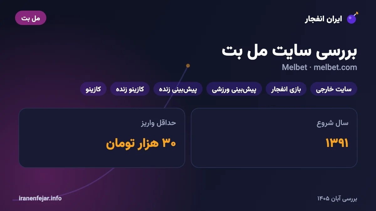 بررسی سایت مل بت (Melbet)